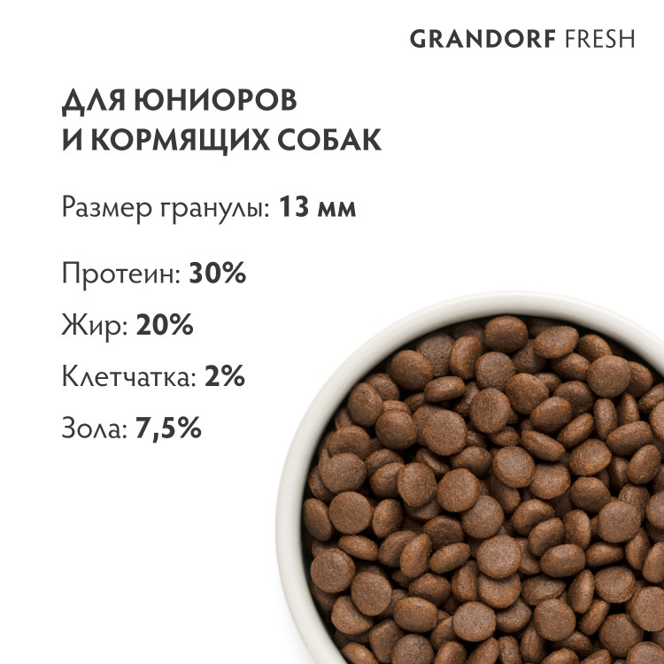 Сухой корм GRANDORF Fresh JUNIOR, свежее мясо ягненка с бататом для юниоров средних и крупных пород
