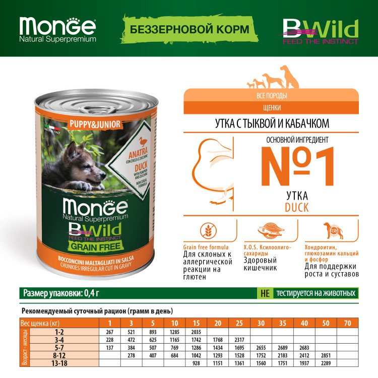Влажный корм Monge Dog BWild GRAIN FREE Puppy&Junior для щенков и беременных собак, беззерновой, из утки с тыквой и кабачками, 24 шт по 400 г