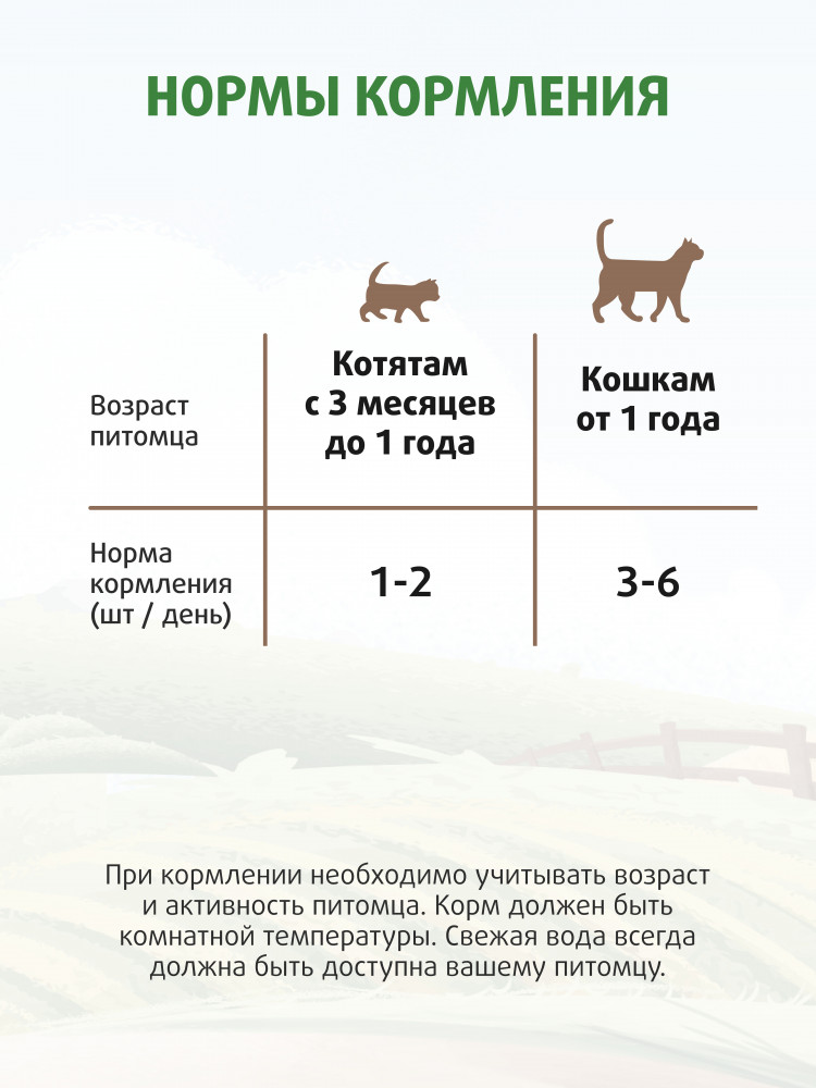  Крем-лакомство Ферма кота Федора для кошек и котят из тунца 4 шт х 15 г