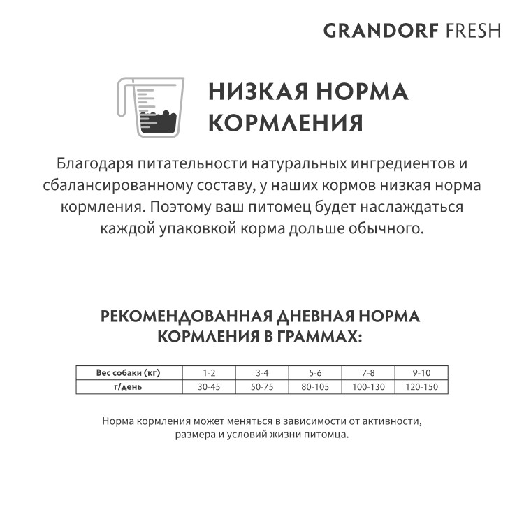 GRANDORF Fresh Dog Adult MINI Salmon&Sweet Potato (Свежее филе лосося с бататом для собак мелких пород)