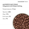 Сухой корм GRANDORF Fresh, свежее мясо ягненка с бататом для собак средних и крупных пород