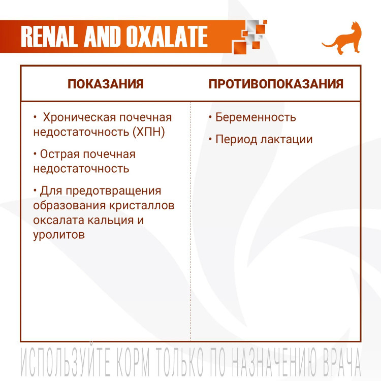 Влажный корм Monge VetSolution Cat Renal and Oxalate Ренал и Оксалат для кошек при ХПН и профилактике образования оксалатов 24 шт по 100 г