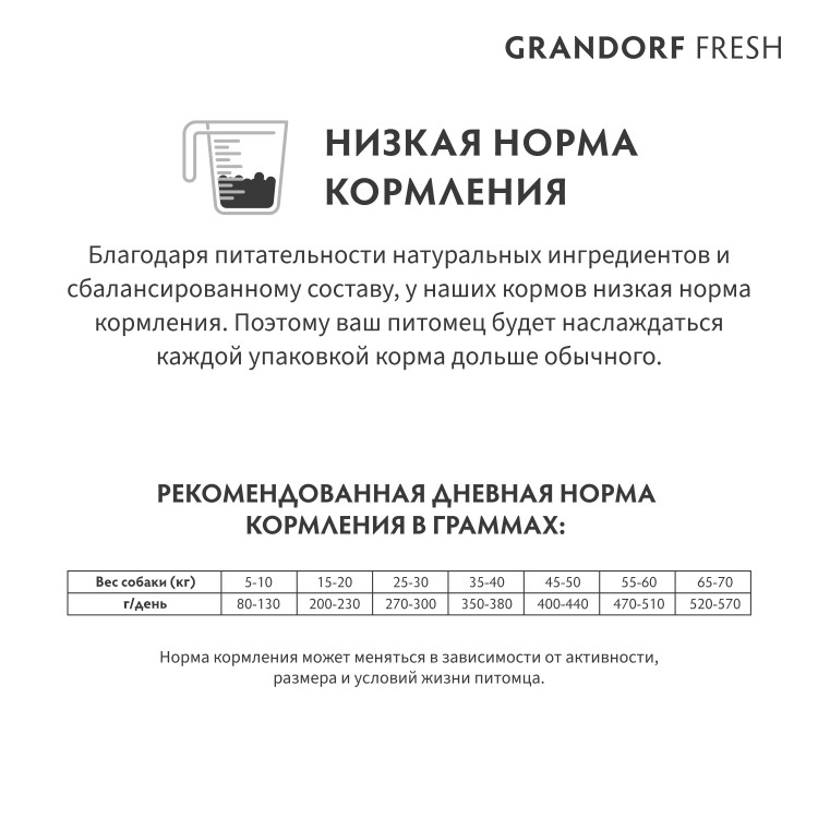 Сухой корм GRANDORF Fresh, свежее филе лосося с бататом для собак средних и крупных пород