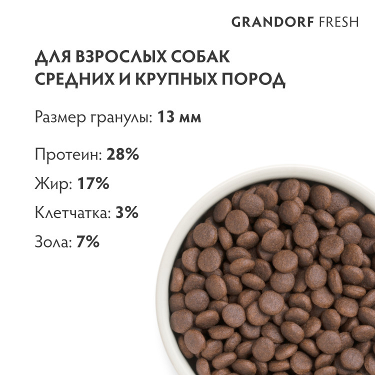 Сухой корм GRANDORF Fresh, свежее мясо утки с бататом для собак средних и крупных пород