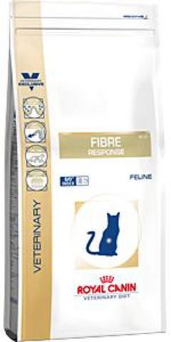 Royal discount canin fibre