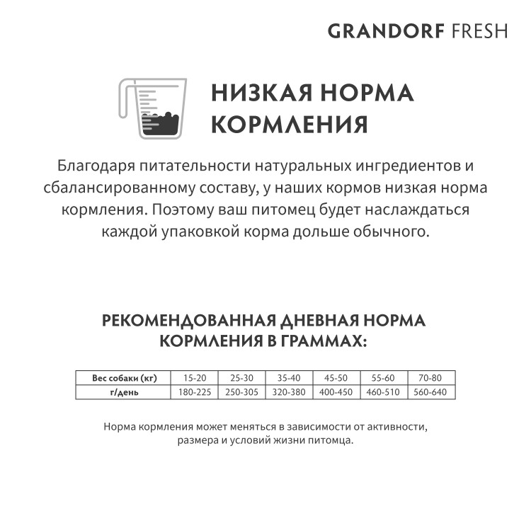 GRANDORF Fresh Dog Adult MAXI Lamb&Sweet Potato (Свежее мясо ягненка с бататом для собак крупных пород)