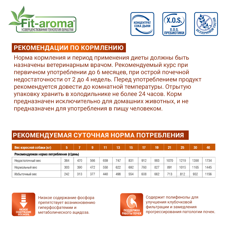 Влажный корм Monge VetSolution Dog Renal and Oxalate Ренал и Оксалат для собак при ХПН и профилактике образования уролитов оксалата кальция 24 шт по 150 г