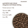 GRANDORF DOG 4 Meat PROBIOTIC MED&MAXI (4 мяса с пробиотиками для собак средних и крупных пород)