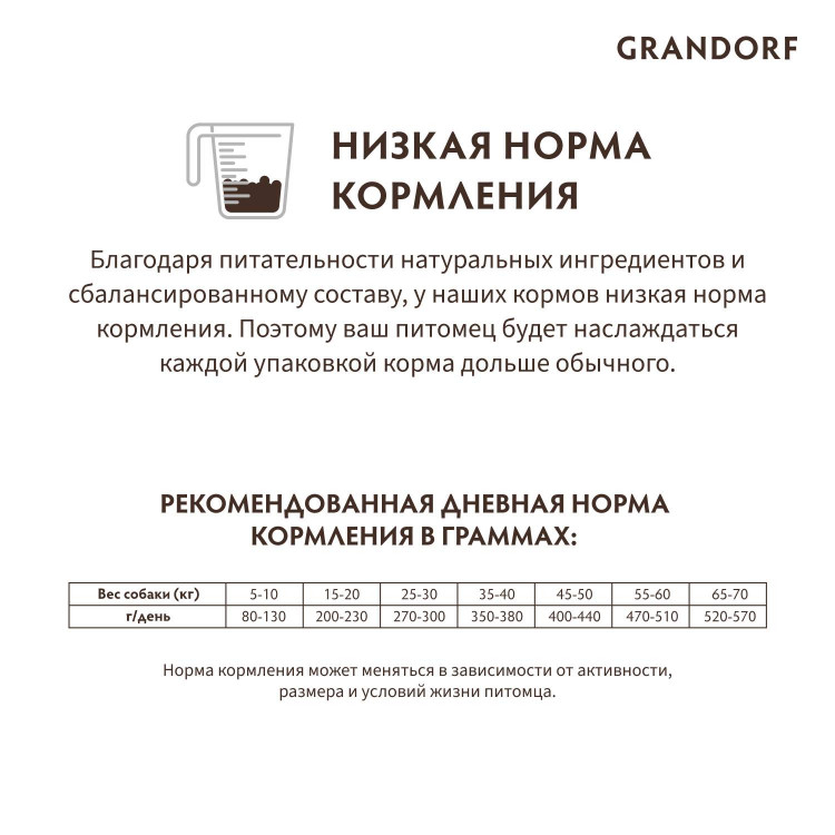 GRANDORF DOG 4 Meat PROBIOTIC MED&MAXI (4 мяса с пробиотиками для собак средних и крупных пород)