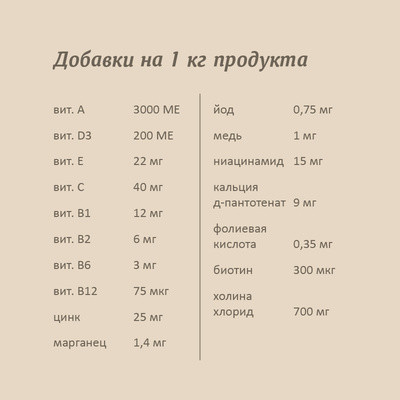 Savita Для собак «Говядина с тыквой и яблоком» 24 шт по 410 г