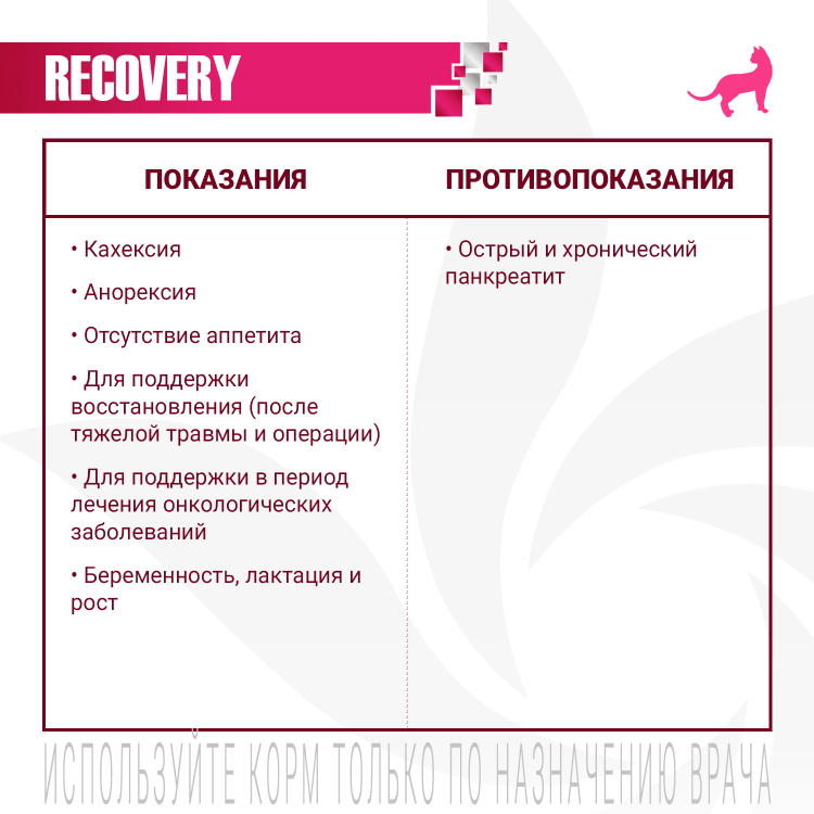Влажный корм Monge VetSolution Dog Recovery Рекавери для собак при восстановлении питания в период выздоровления 24 шт по 150 г