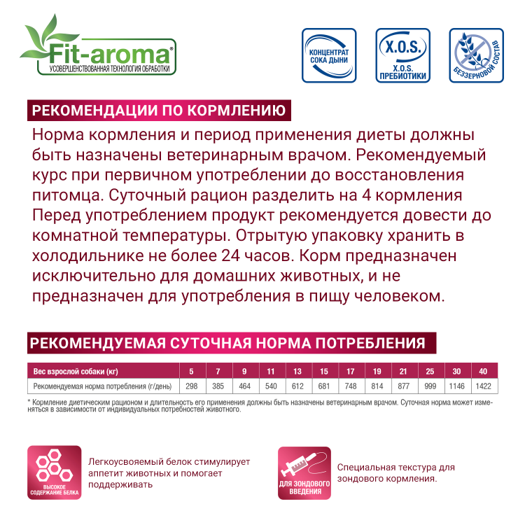 Влажный корм Monge VetSolution Dog Recovery Рекавери для собак при восстановлении питания в период выздоровления 24 шт по 150 г
