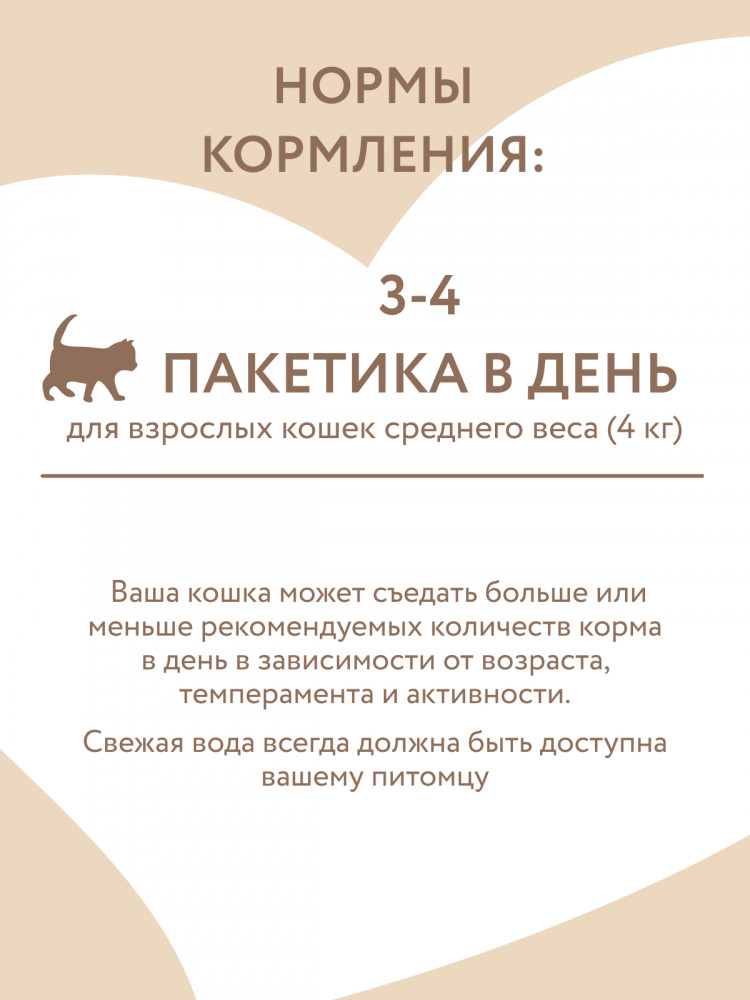 Влажный корм Мнямс На каждый день Кусочки в соусе с ягненком для комфортного пищеварения у кошек (упаковка 24 шт по 85 гр)