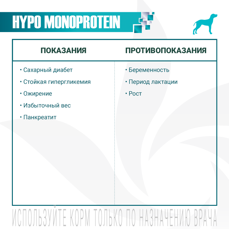 Влажный корм Monge VetSolution Dog Hypo Monoprotein DUCK Гипо монопротеин с уткой для собак для снижения реакции пищевой непереносимости 12 шт по 400 г