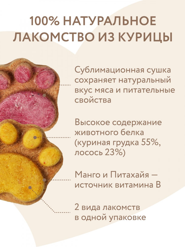 Лакомство Мнямс На каждый день для собак и щенков с 4 месяцев