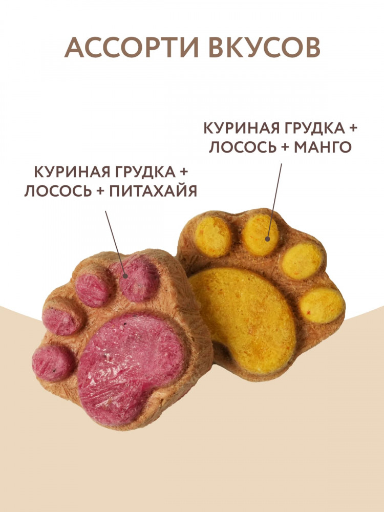 Лакомство Мнямс На каждый день для собак и щенков с 4 месяцев