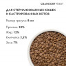 GRANDORF Fresh Cat STERILISED Salmon&Sweet Potato (Свежее филе лосося с бататом для стерилизованных кошек)