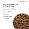 GRANDORF Fresh Cat LARGE Lamb&Sweet Potato (Свежее мясо ягненка с бататом для крупных кошек)
