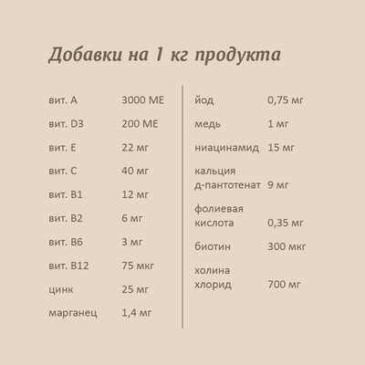 Savita Для собак «Ягнёнок с зеленым горошком» 24 шт по 410 г