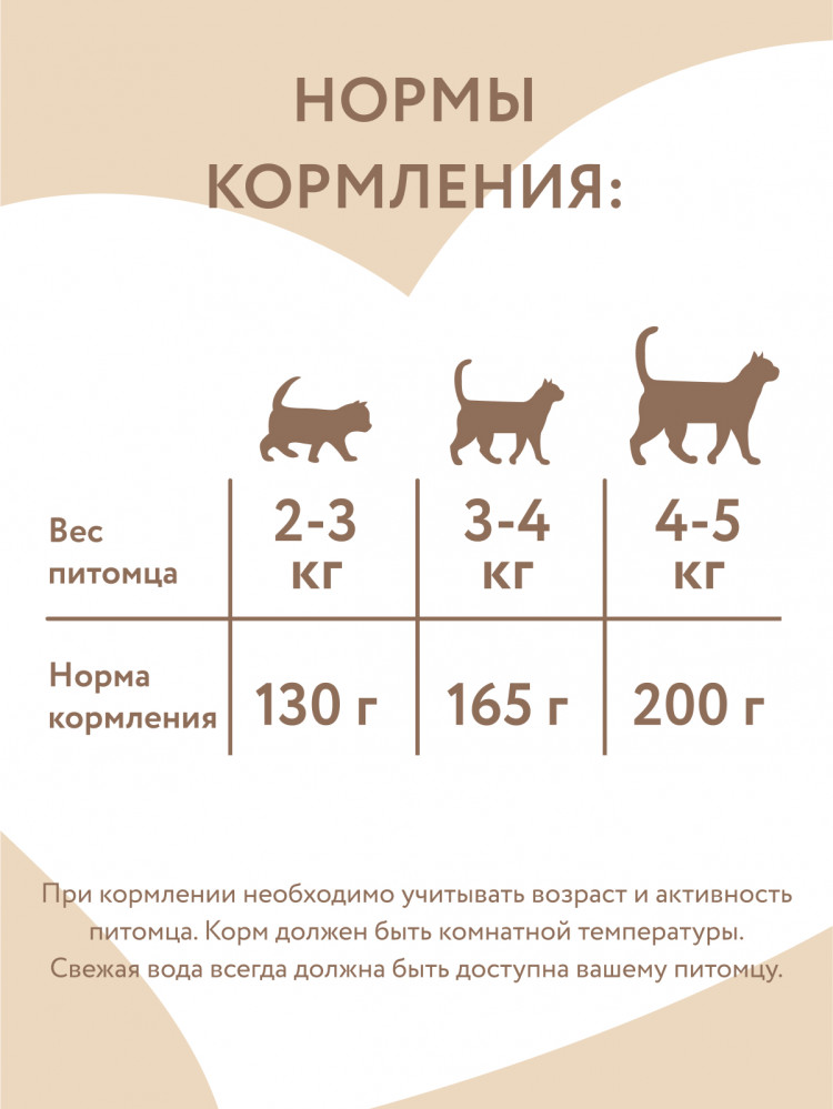 Влажный корм Мнямс Деликатес Лосось с яблоком для стерилизованных кошек