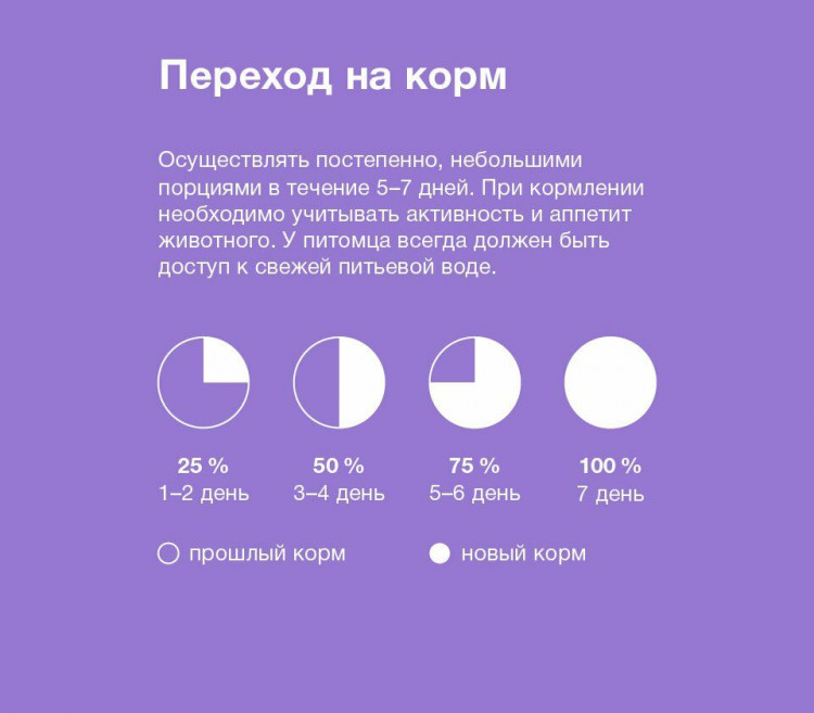 Organix - Паучи для стерилизованных кошек, с чувствительным пищеварением, Лосось в соусе 24 шт по 85 г