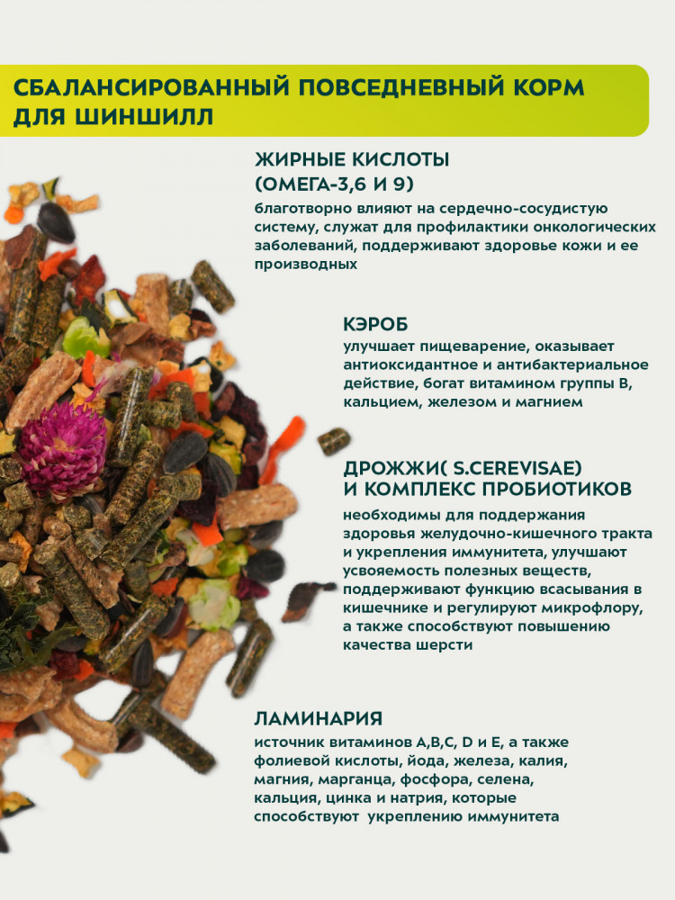 Корм Bambini Pets для шиншилл