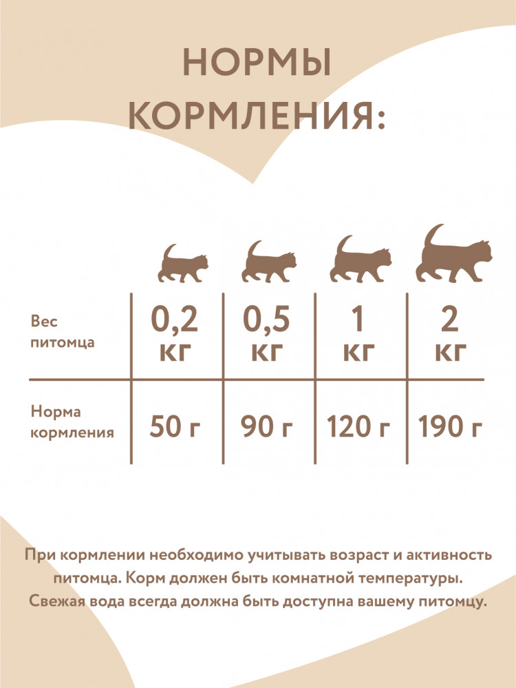 Влажный корм Мнямс Деликатес Телятина с овощами для котят старше 1 месяца