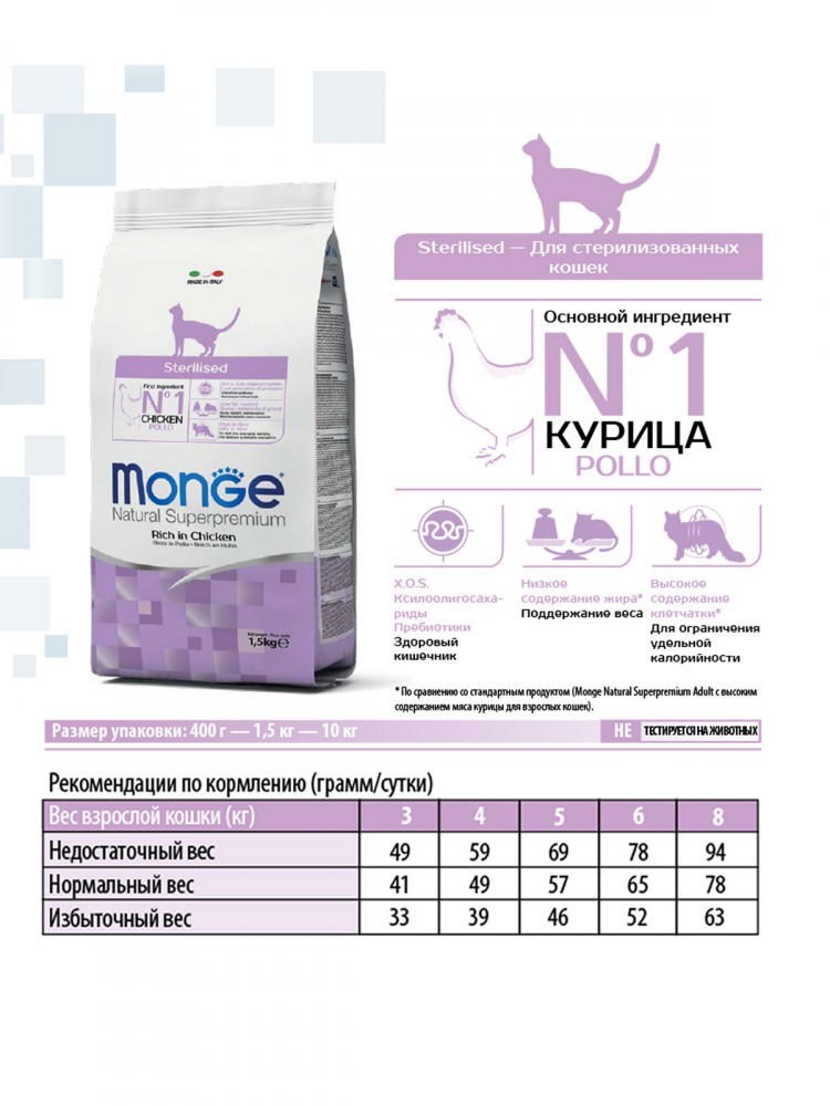 Сухой корм Monge Cat Superpremium Daily Line Sterilised для стерилизованных кошек, из курицы