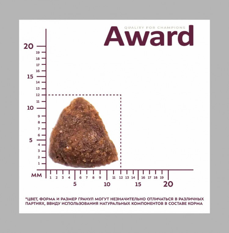 Сухой корм Award для взрослых собак всех пород, с ягненком с индейкой с добавлением яблока и черники