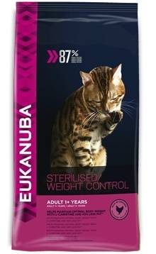 Akc eukanuba top