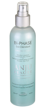 Anju Beaute Спрей для собак и кошек Двухфазный: разбор колтунов, антистатик и блеск