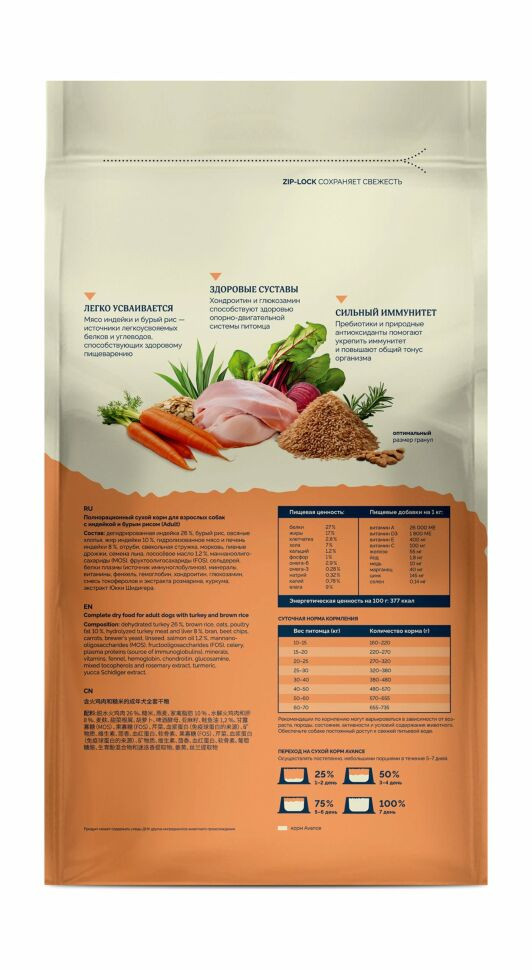 AVANCE полнорационный сухой корм для взрослых собак с индейкой и бурым рисом