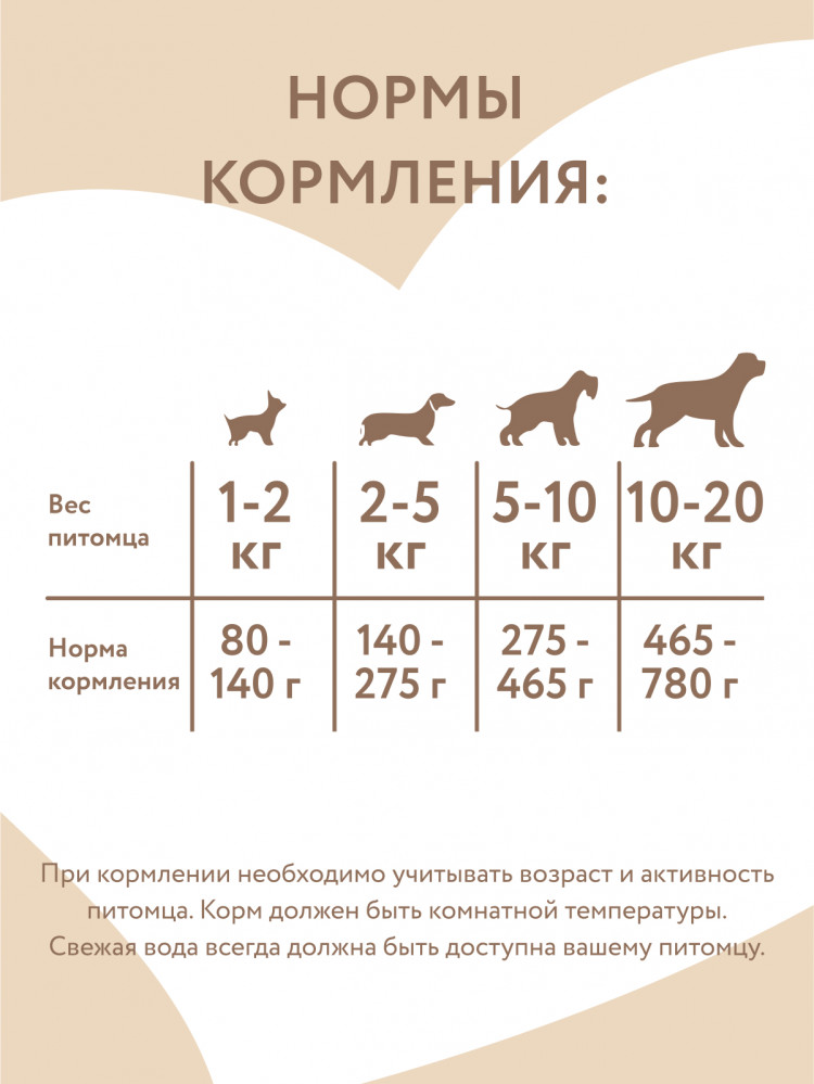 Влажный корм Мнямс Деликатес Паштет из телятины с ветчиной для собак всех пород