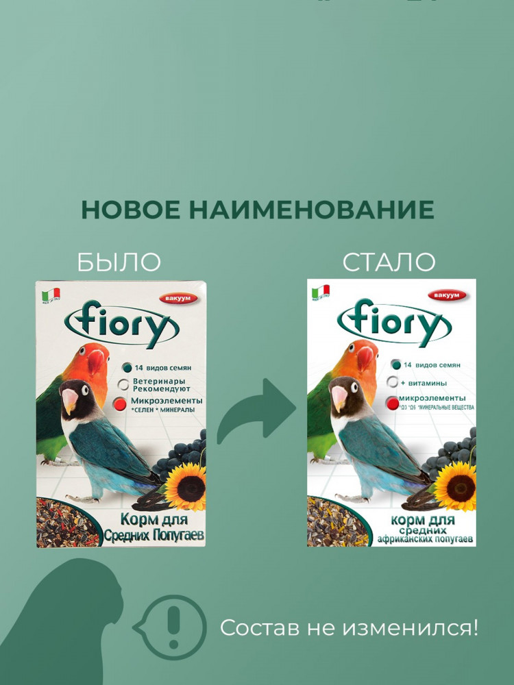 FIORY корм для средних попугаев Parrocchetti African
