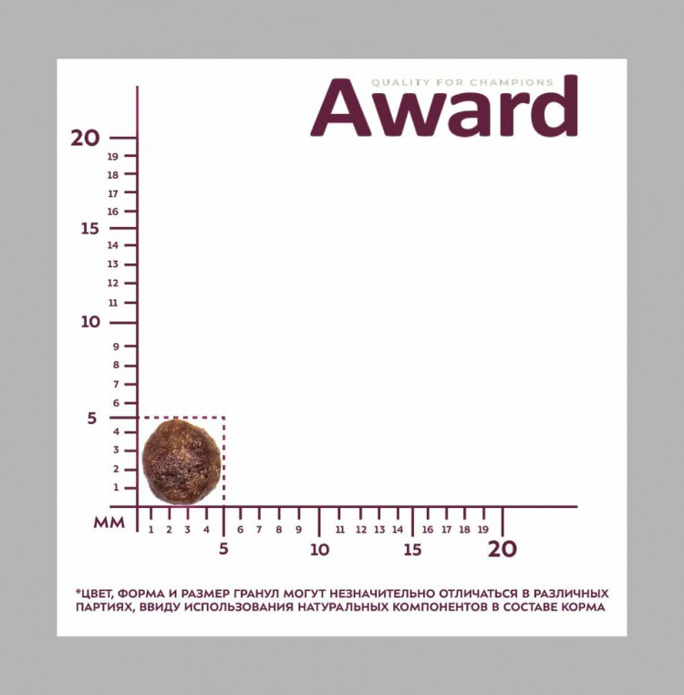 Сухой корм Award Healthy growth для котят от 1 месяца, беременных и кормящих кошек, с индейкой и курицей