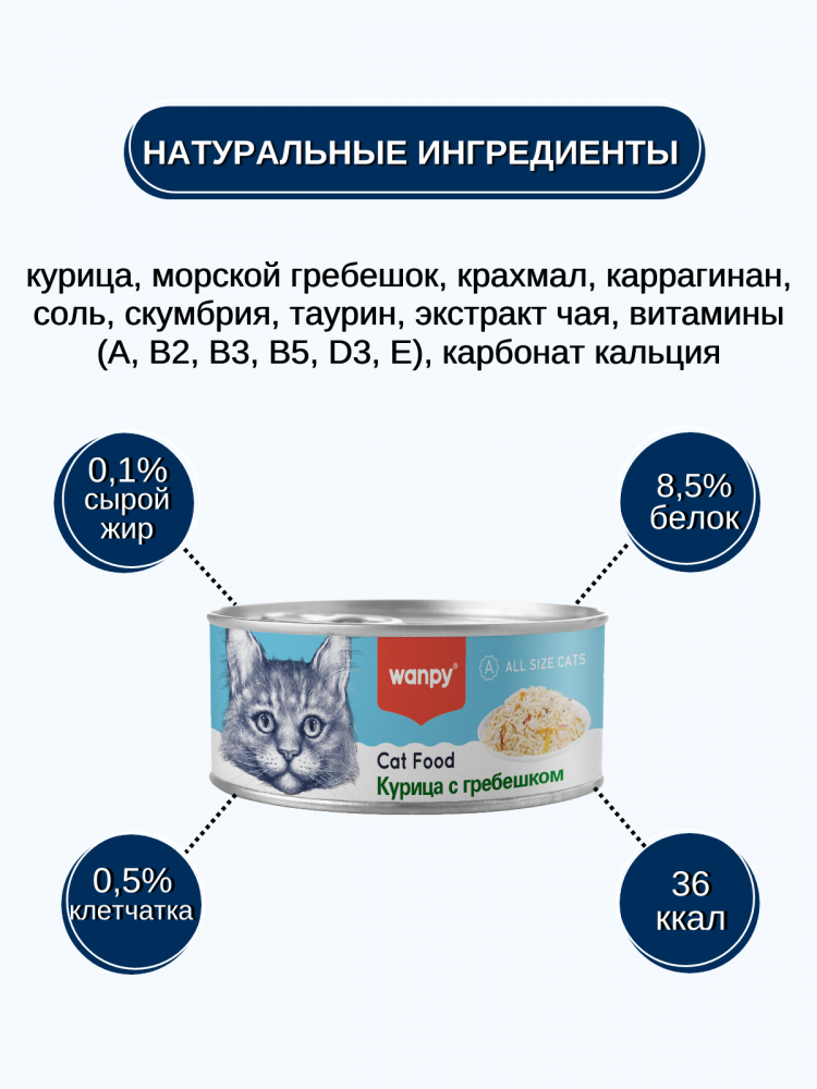 Влажный корм Wanpy Cat, консервы для кошек