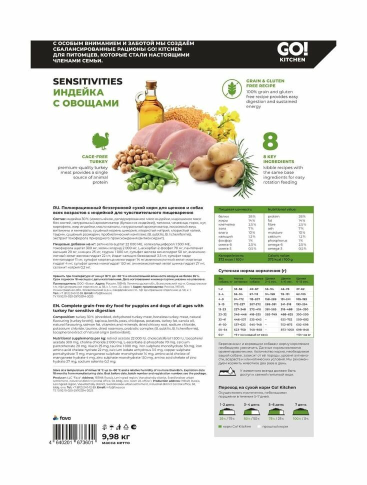 Сухой корм GO'KITCHEN для щенков и собак всех возрастов с индейкой и овощами для чувствительного пищеварения