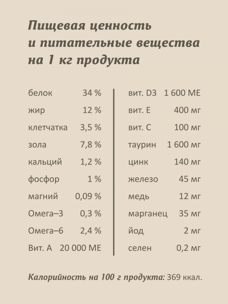 SAVITA для стерилизованных кошек 4 вида мяса: индейка, утка, кабан, ягненок, с бурым рисом