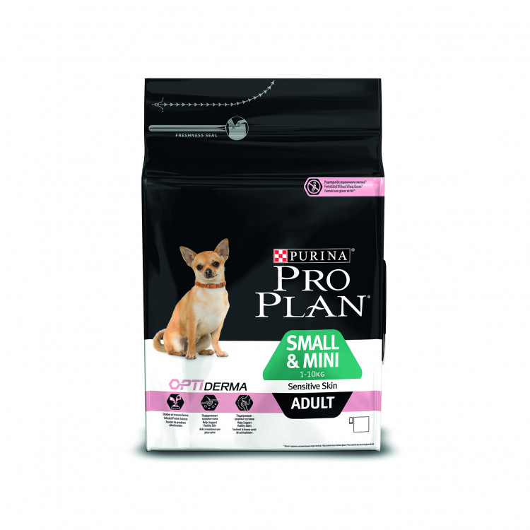Pro Plan