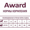 Влажный корм Award для щенков от 1 месяца паштет из индейки с грушей 200г (упаковка 12шт)