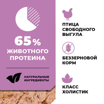 GO'KITCHEN консервы беззерновые для котят и кошек с курицей, индейкой и уткой 12 шт по 100 г