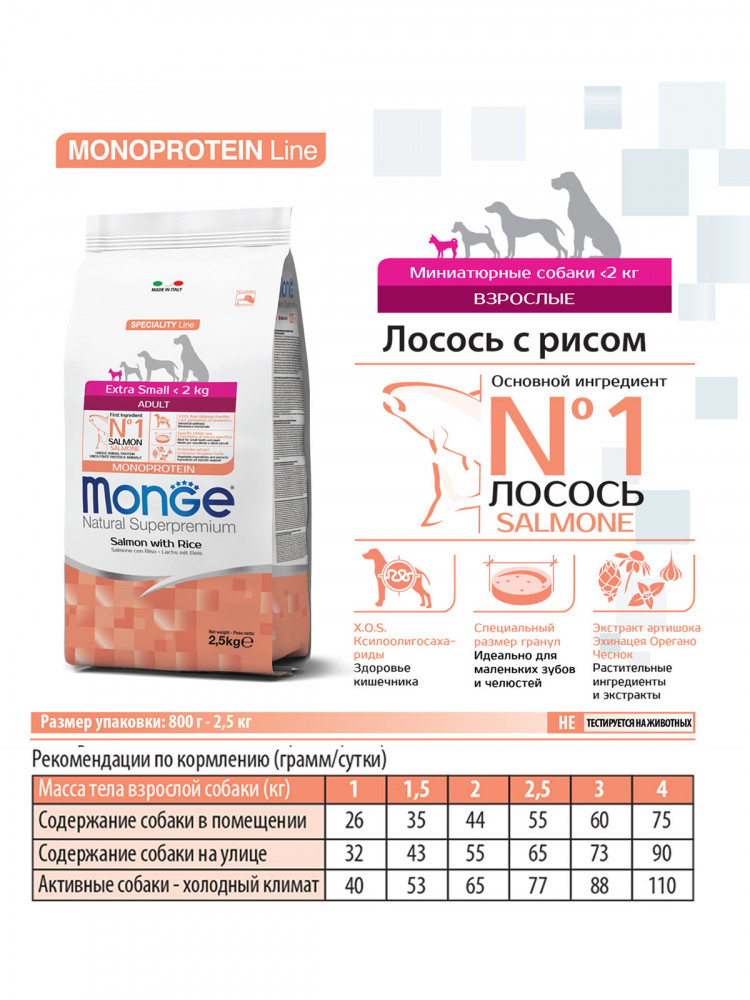 Сухой корм Monge Dog Speciality Line Monoprotein Extra Small для взрослых собак миниатюрных пород, с лососем с рисом
