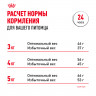 Сухой корм Royal Canin Sterilised 7+ для стерилизованных кошек в возрасте 7-12 лет