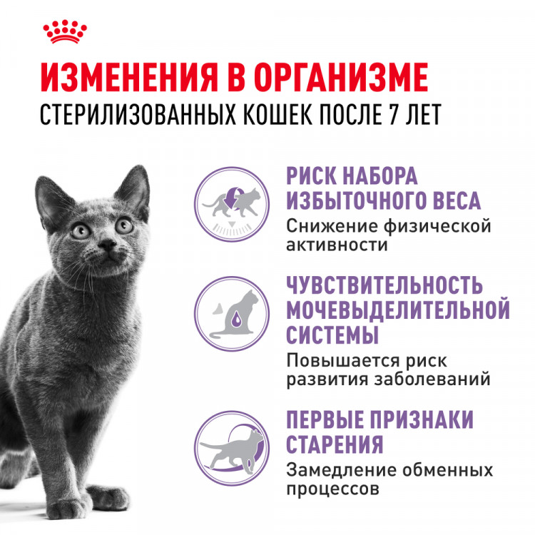Сухой корм Royal Canin Sterilised 7+ для стерилизованных кошек в возрасте 7-12 лет