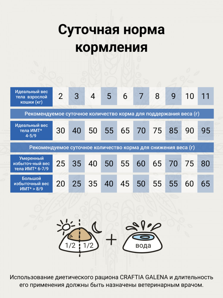 Сухой корм CRAFTIA GALENA CAT WEIGHT MANAGEMENT (Obesity) для кошек при избыточном весе