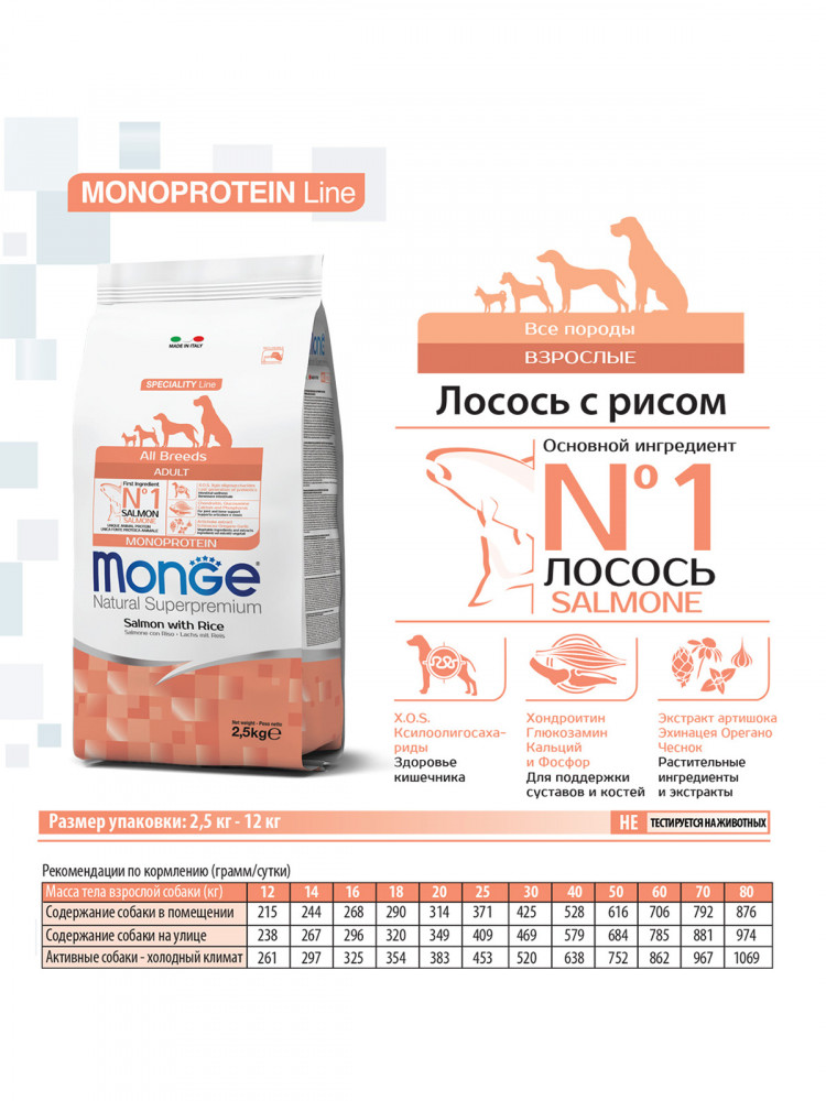 Сухой корм Monge Dog Speciality Line Monoprotein для взрослых собак всех пород, из лосося с рисом