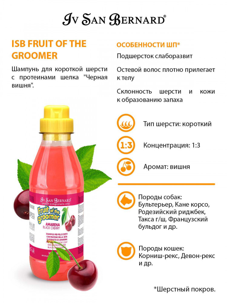 Шампунь для собак и кошек Iv San Bernard Fruit of the Groomer Black Cherry для короткой шерсти с протеинами шелка