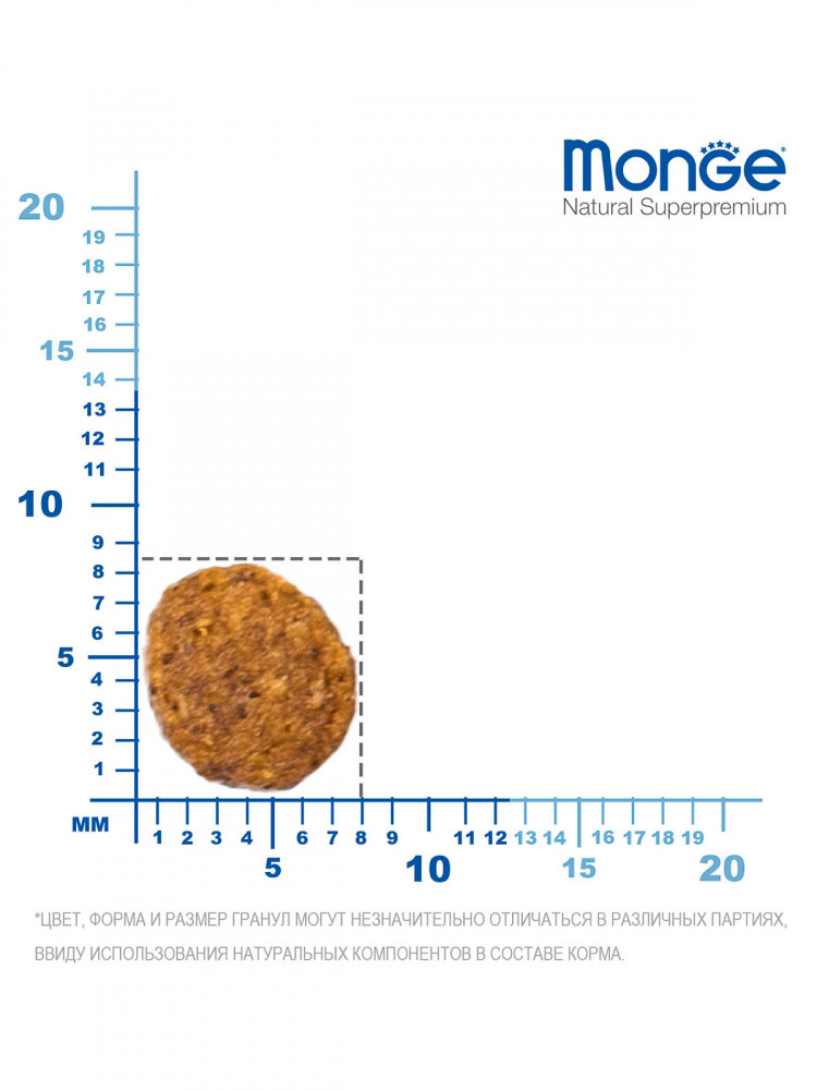 Сухой корм Monge Cat Daily Line для котят и беременных кошек, из курицы