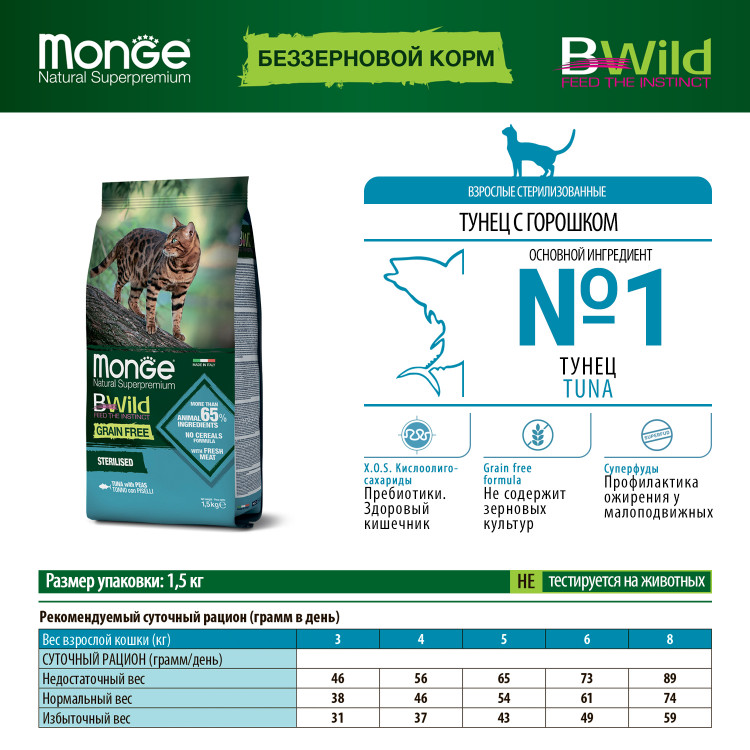   Сухой корм Monge Cat BWild GRAIN FREE для стерилизованных кошек, беззерновой, из тунца