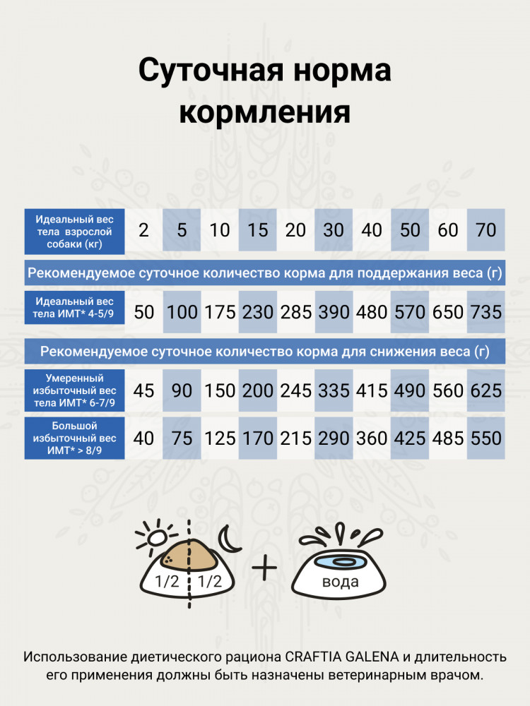 Сухой корм CRAFTIA GALENA DOG WEIGHT MANAGEMENT (Obesity) для собак при избыточном весе